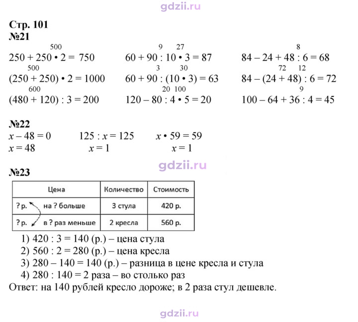 Скан решения номера 101
