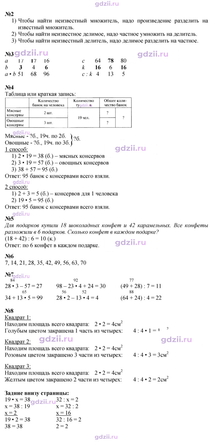 Скан решения номера 19