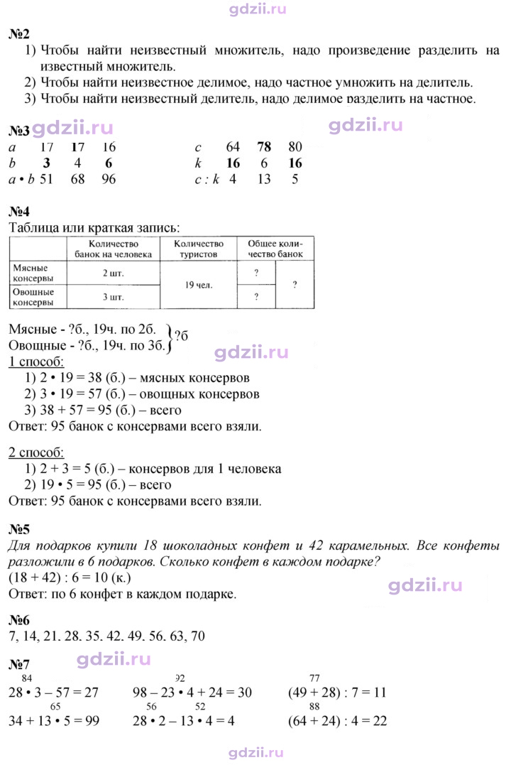 Скан решения номера 19
