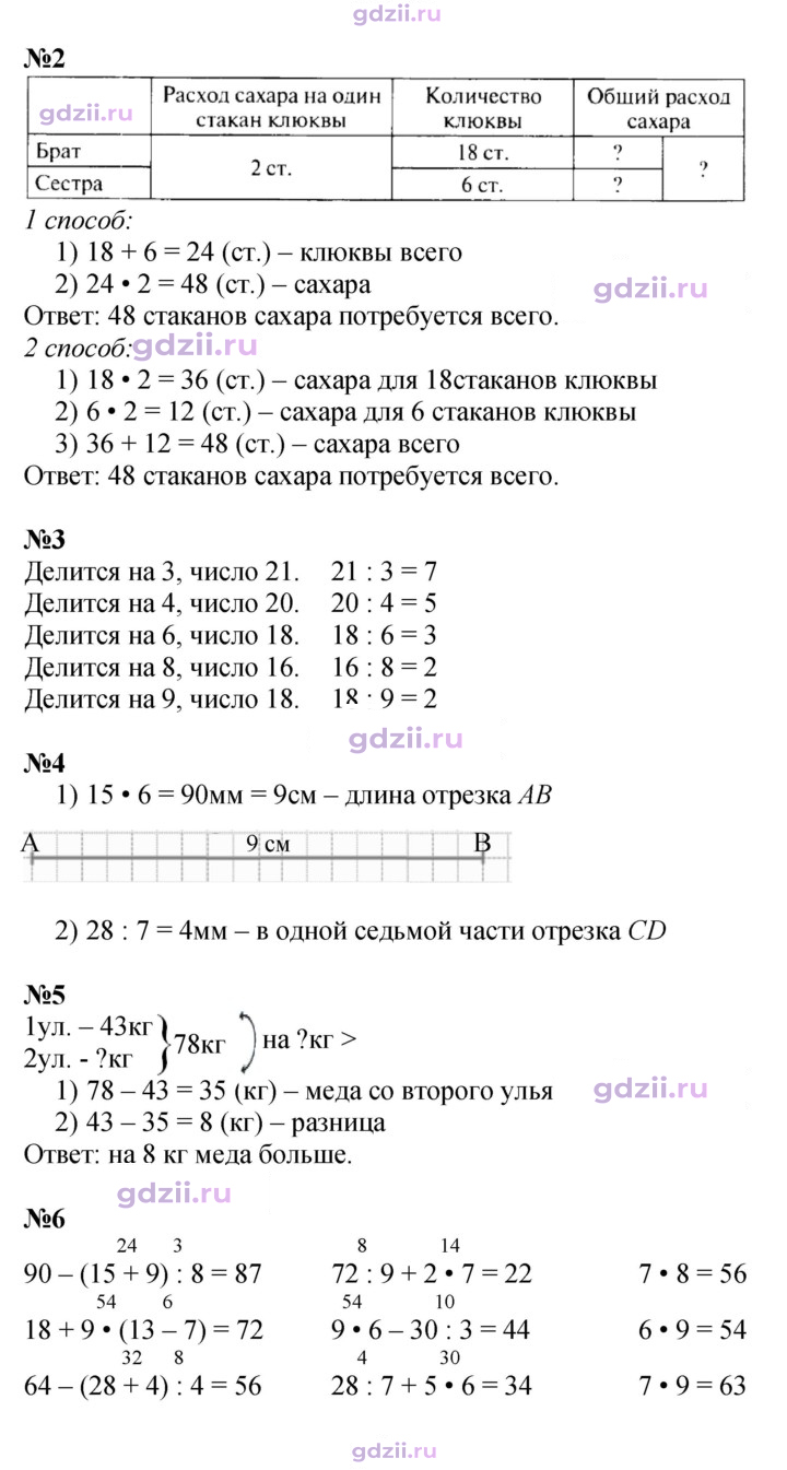 Скан решения номера 28