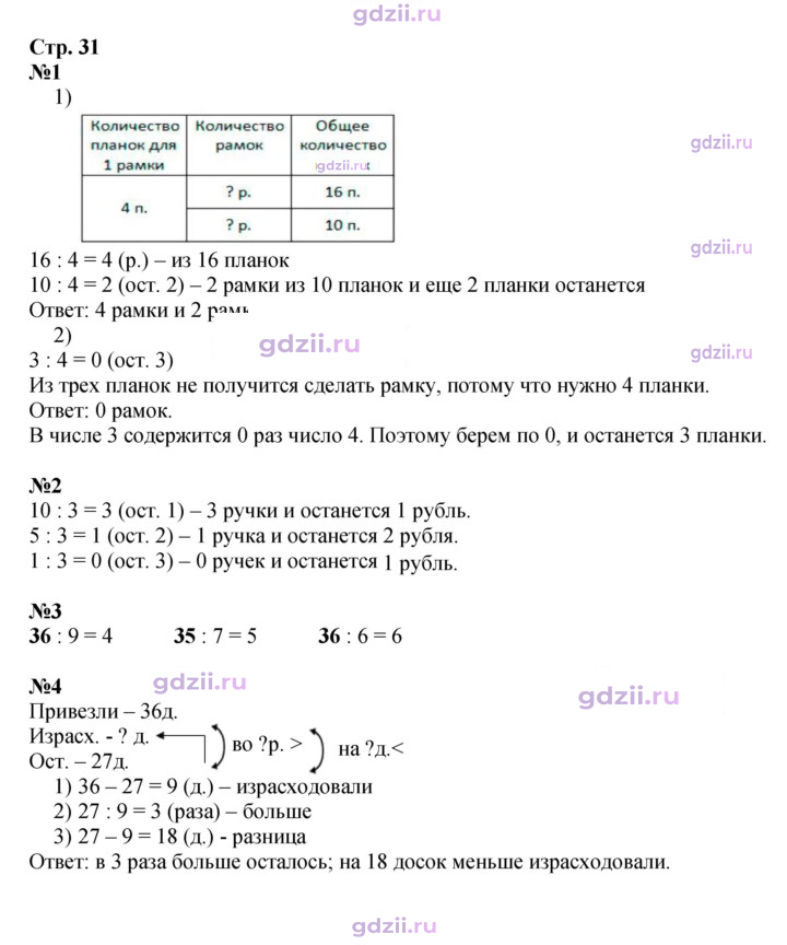 Скан решения номера 31