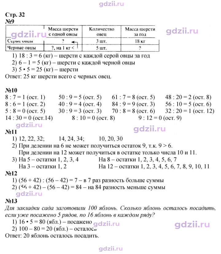 Скан решения номера 32