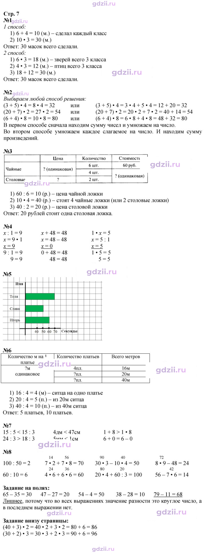 Скан решения номера 7