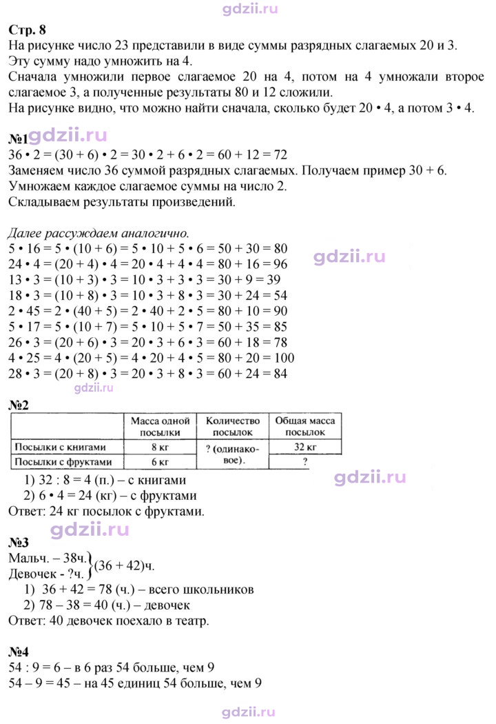 Скан решения номера 8