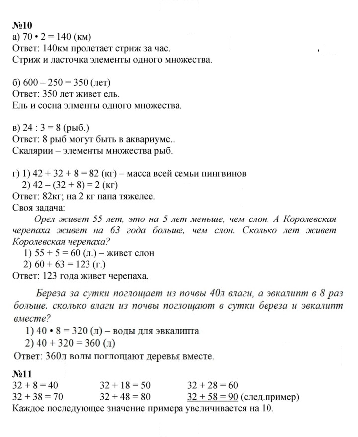 Скан решения номера Урок 1