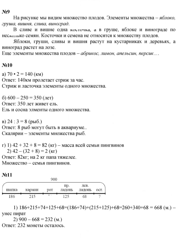 Скан решения номера Урок 1