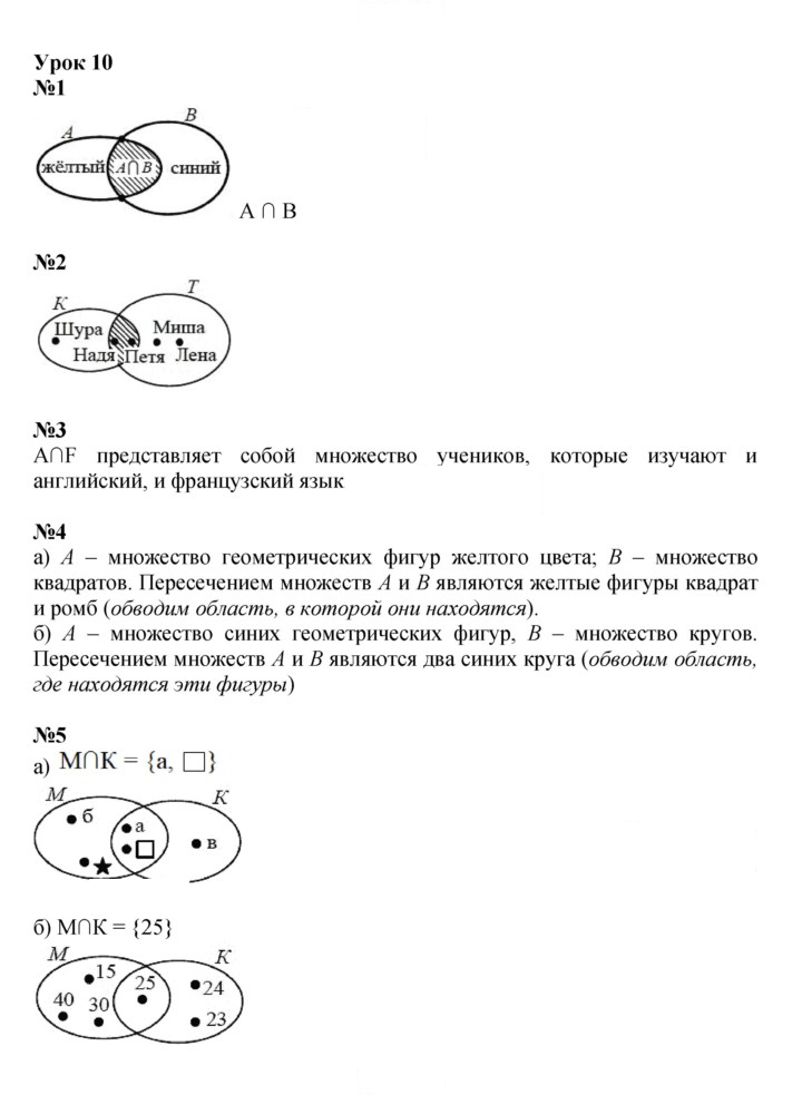 Скан решения номера Урок 10