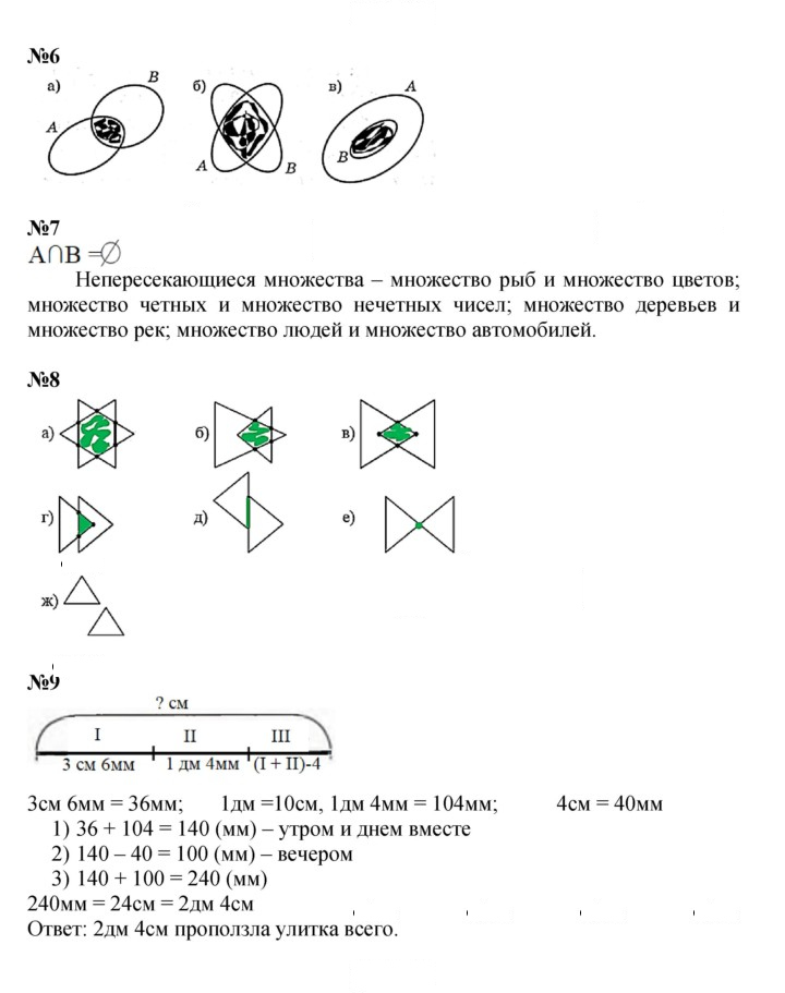 Скан решения номера Урок 10