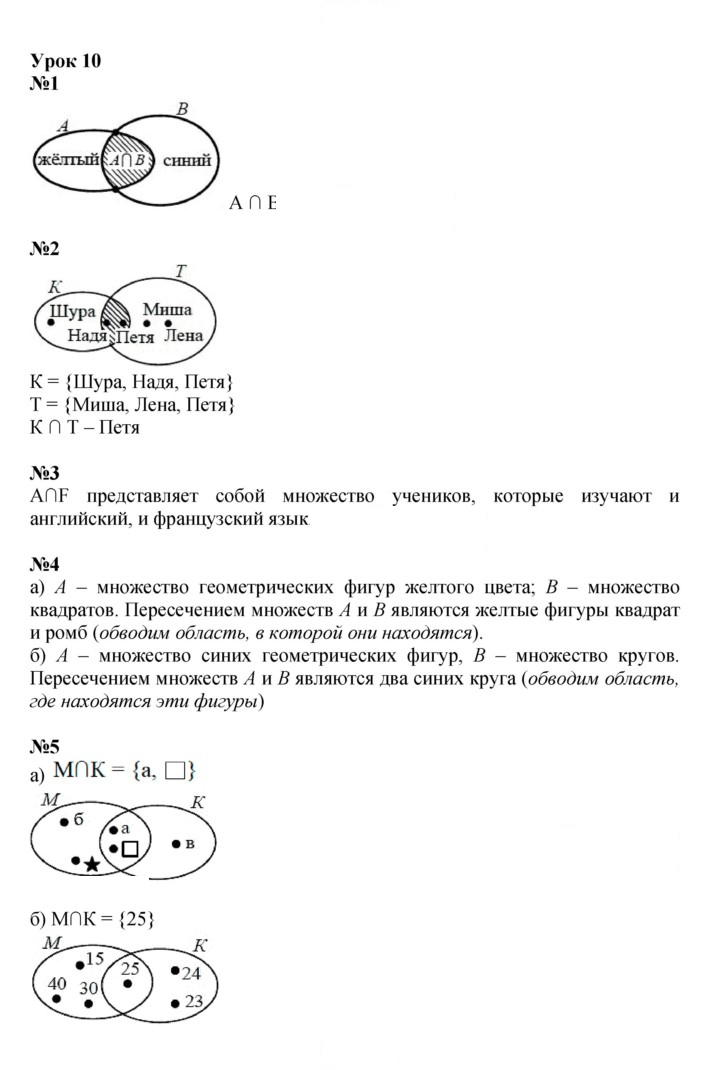Скан решения номера Урок 10