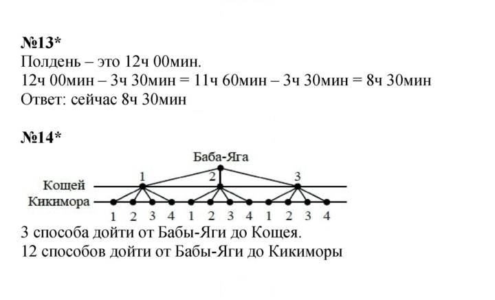 Скан решения номера Урок 10