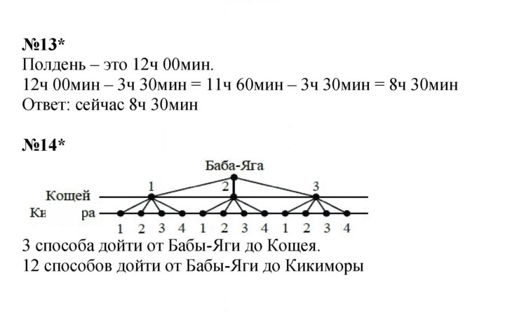 Скан решения номера Урок 10