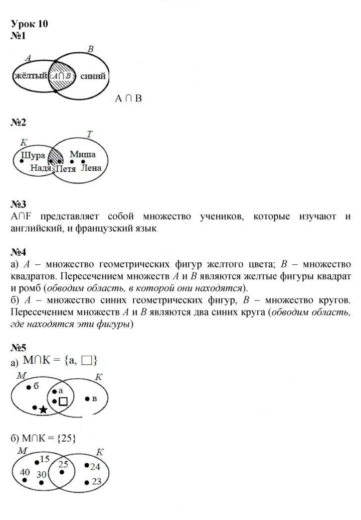 Скан решения номера Урок 10