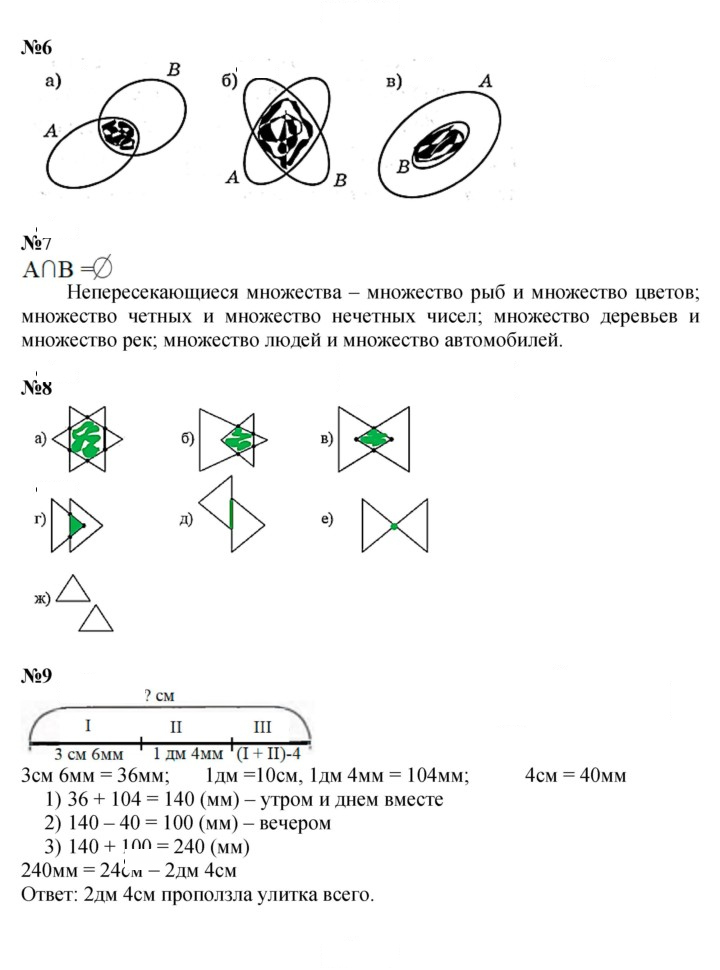 Скан решения номера Урок 10