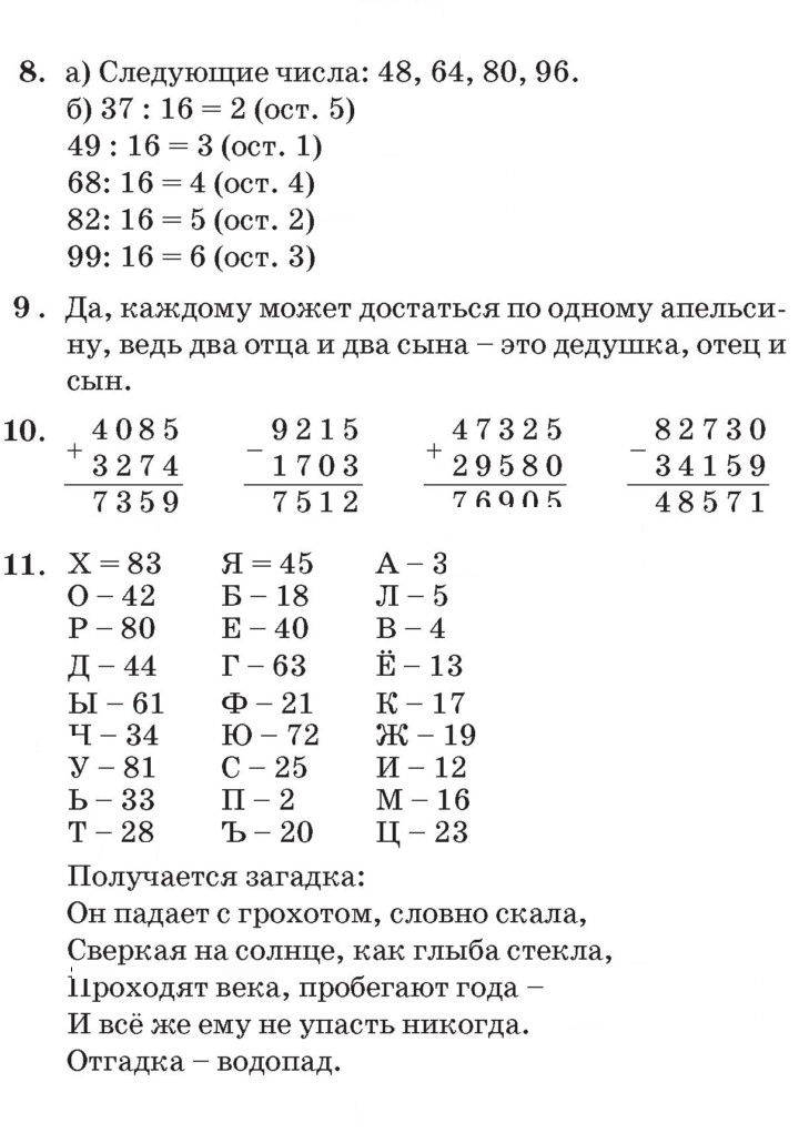 Скан решения номера Урок 11