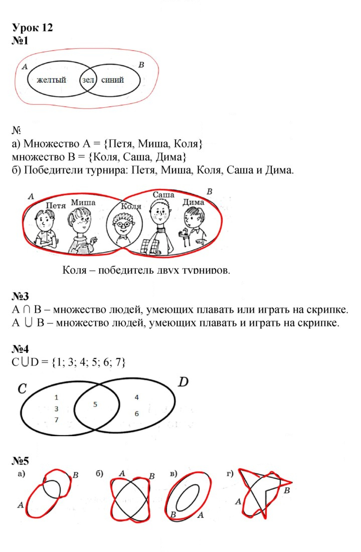 Скан решения номера Урок 12