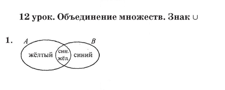 Скан решения номера Урок 12