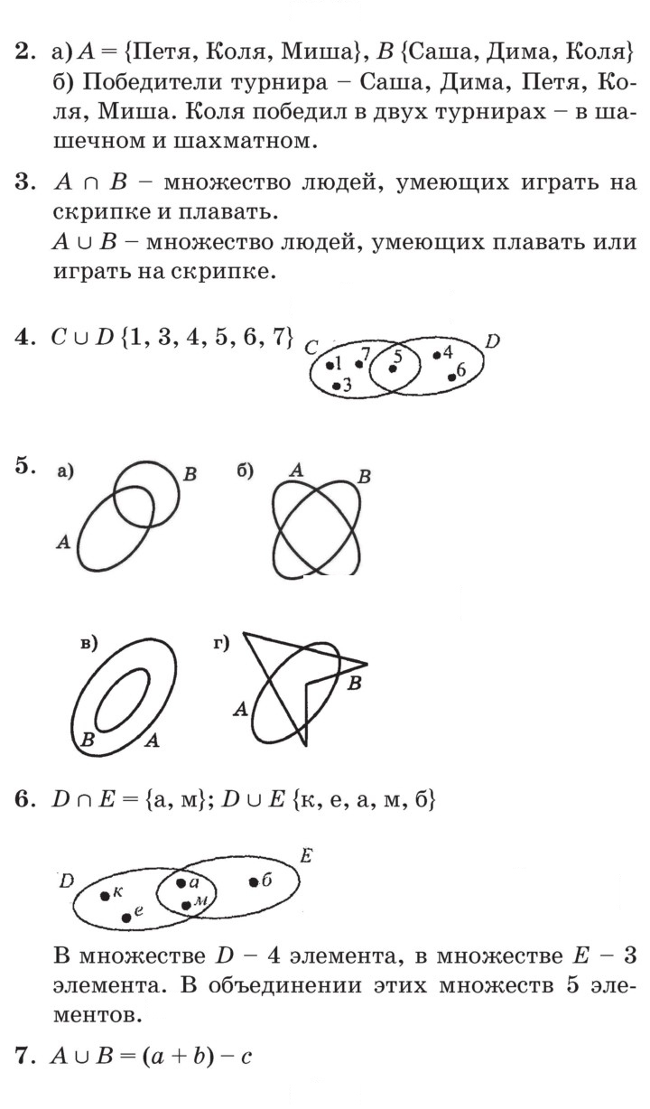 Скан решения номера Урок 12