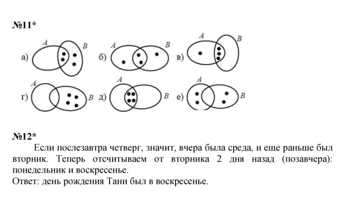 Скан решения номера Урок 12