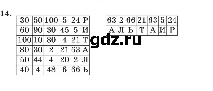 Скан решения номера Урок 12