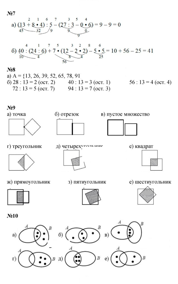 Скан решения номера Урок 12