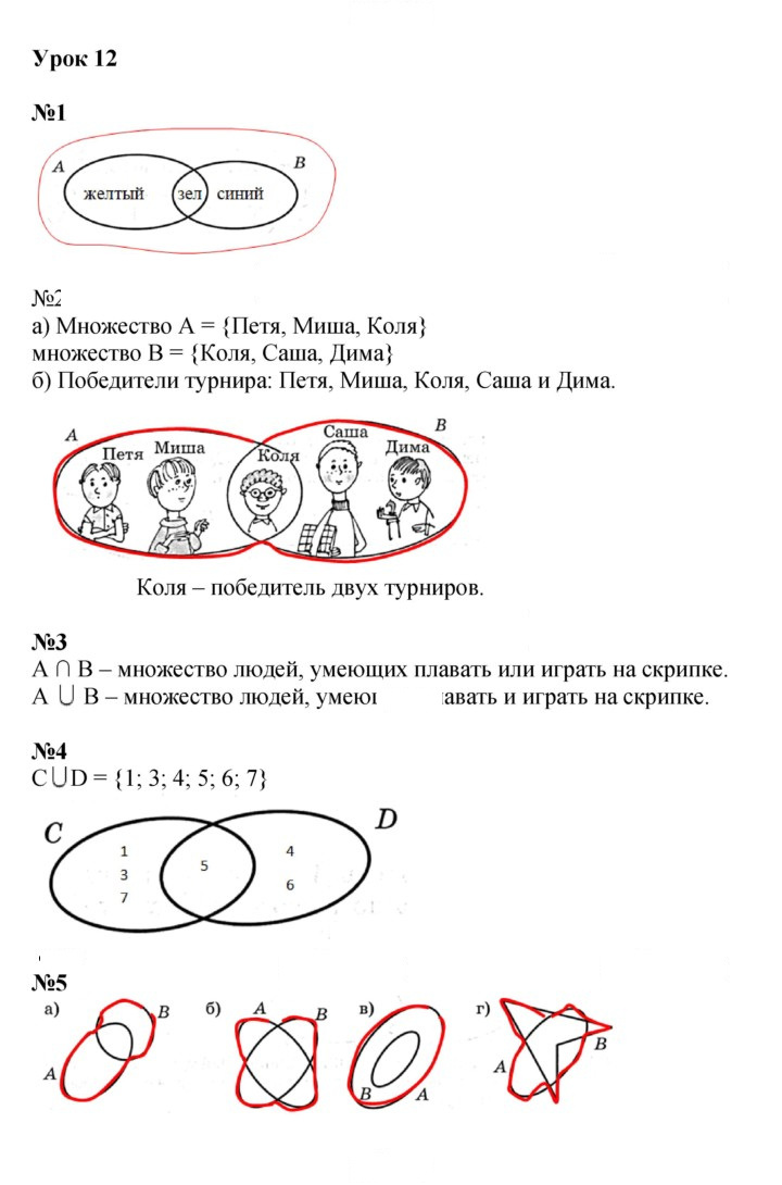 Скан решения номера Урок 12