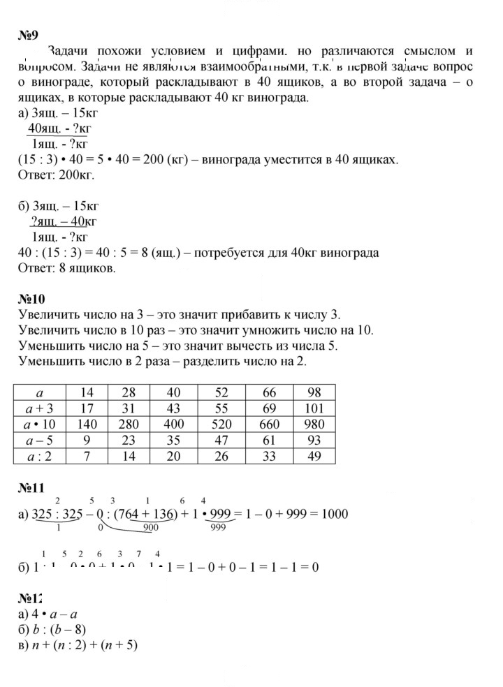 Скан решения номера Урок 13