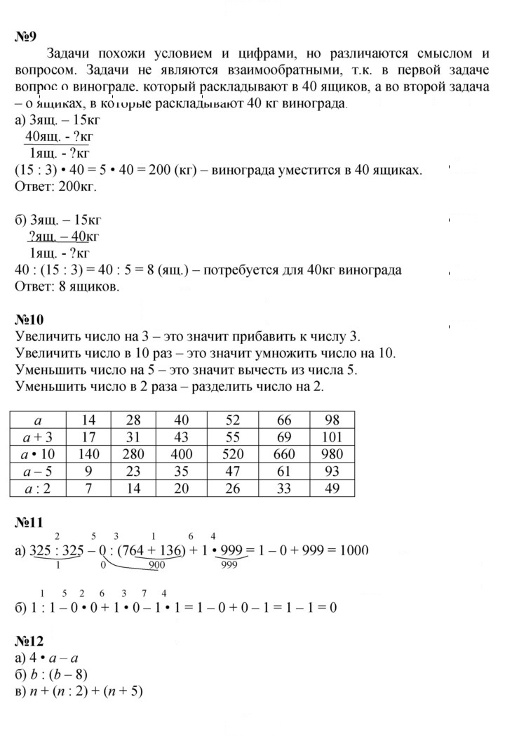 Скан решения номера Урок 13
