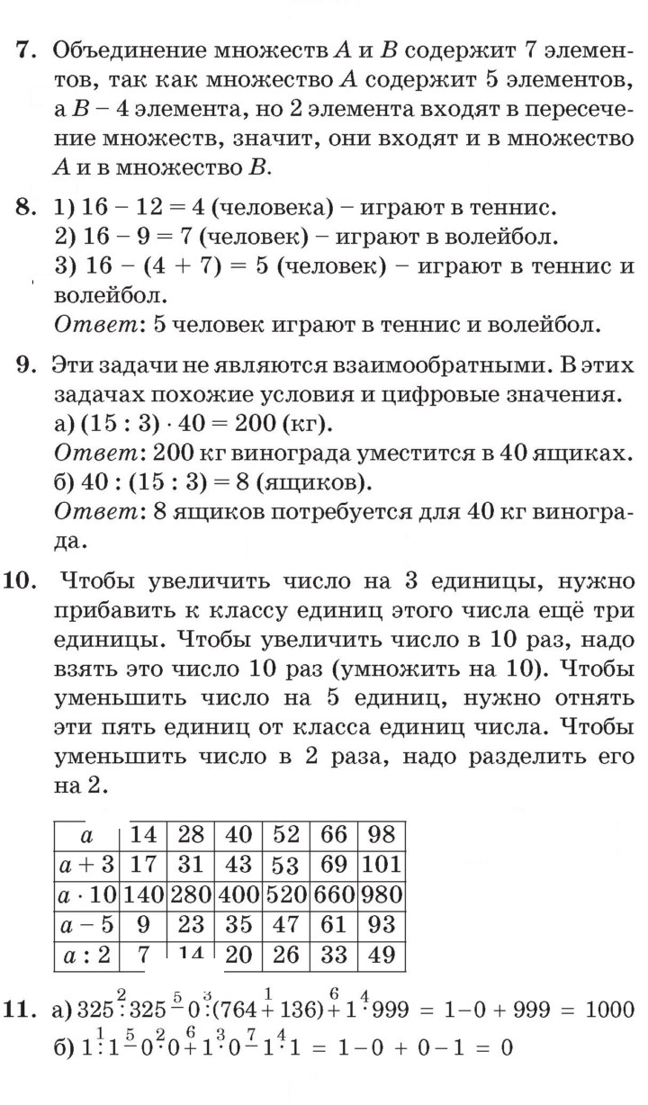 Скан решения номера Урок 13