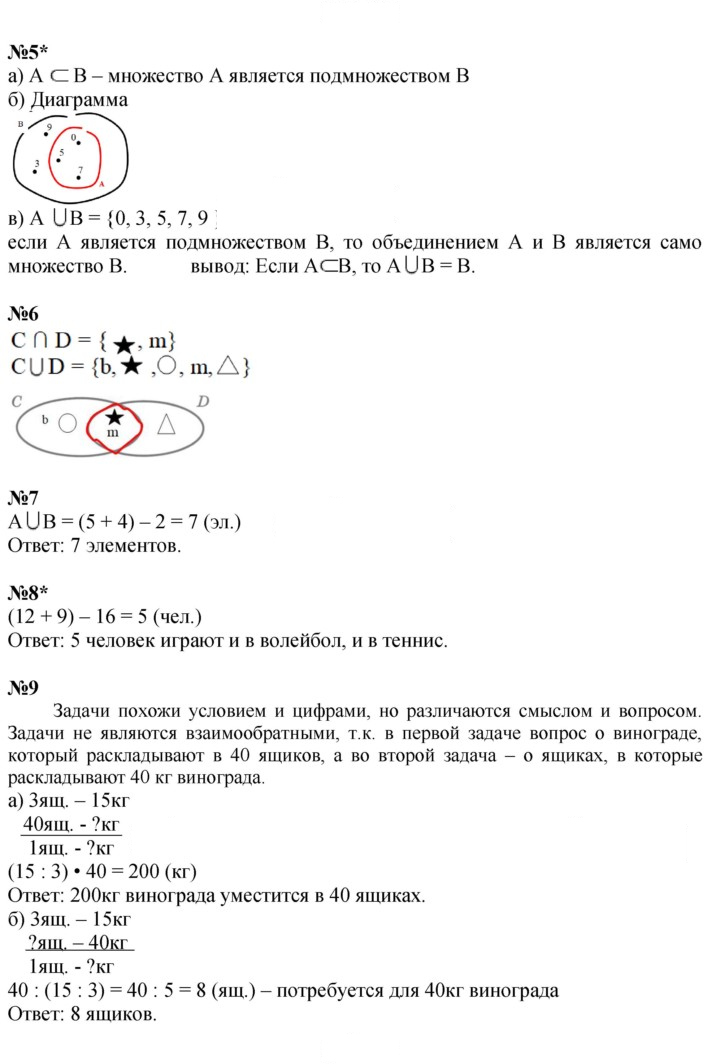 Скан решения номера Урок 13