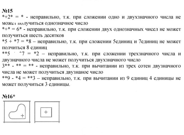 Скан решения номера Урок 13