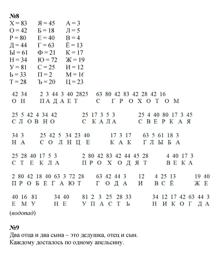 Скан решения номера Урок 13