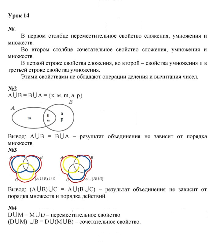 Скан решения номера Урок 14
