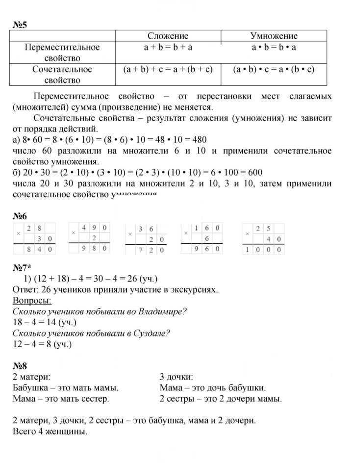 Скан решения номера Урок 14