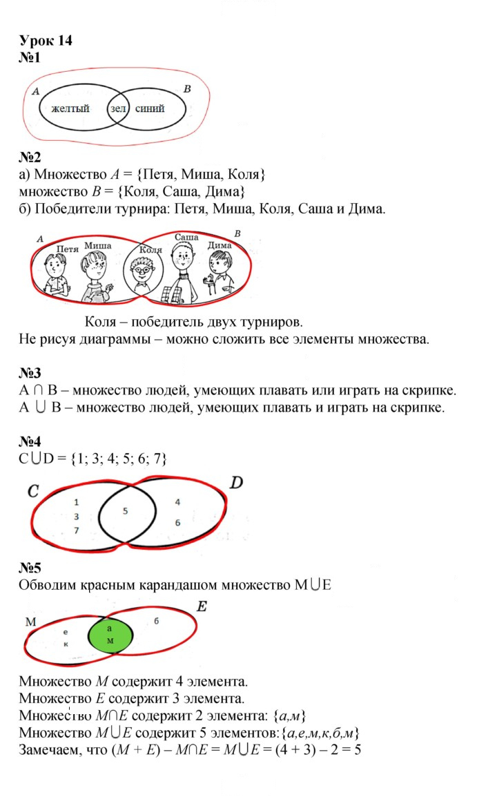Скан решения номера Урок 14