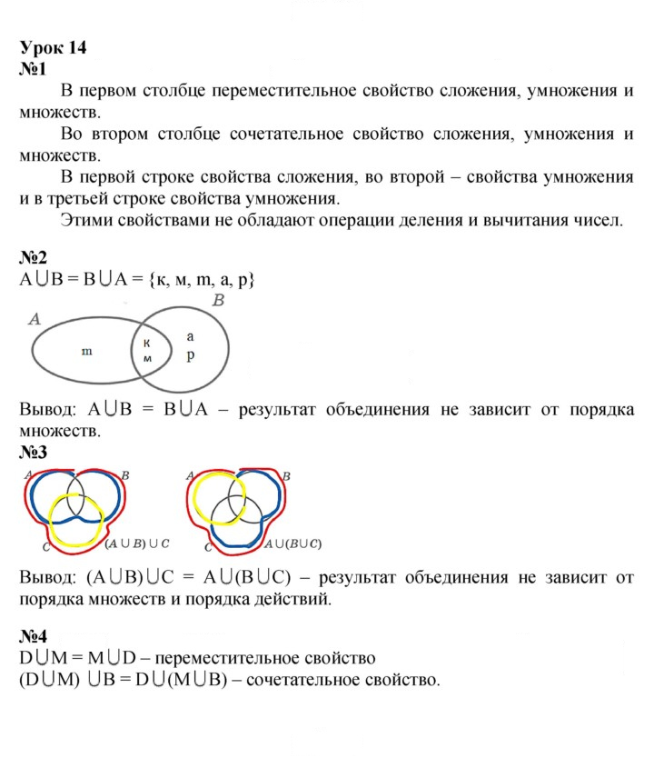 Скан решения номера Урок 14