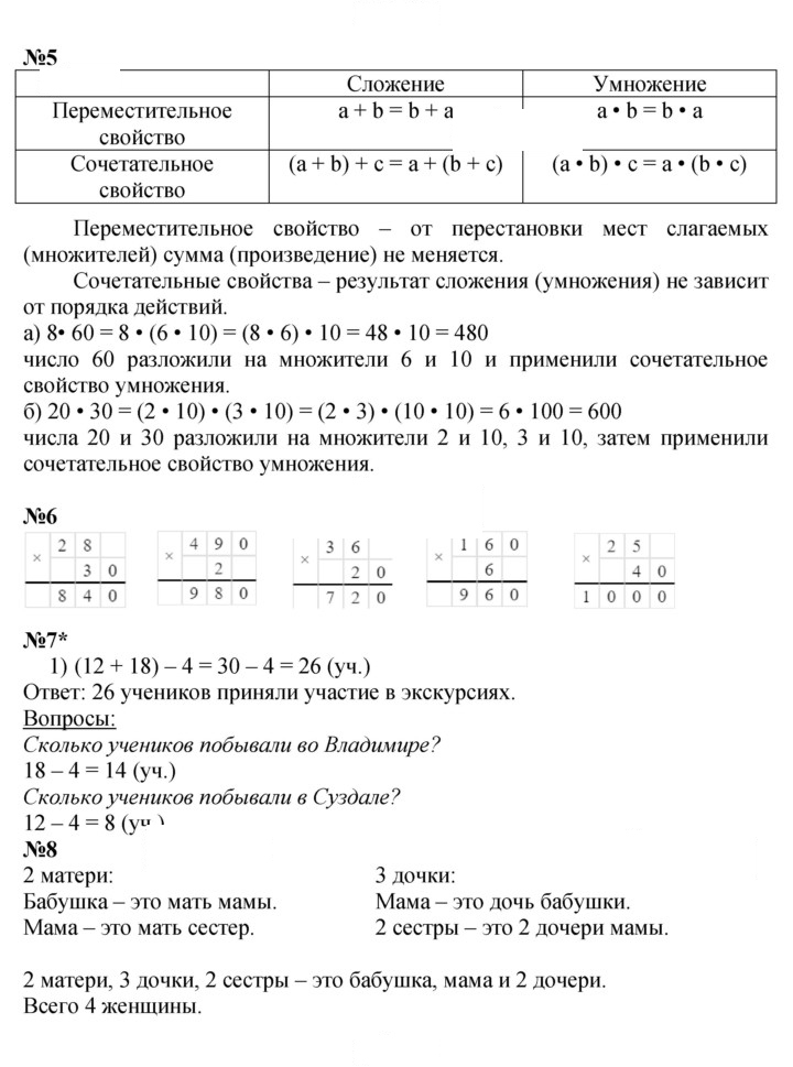 Скан решения номера Урок 14