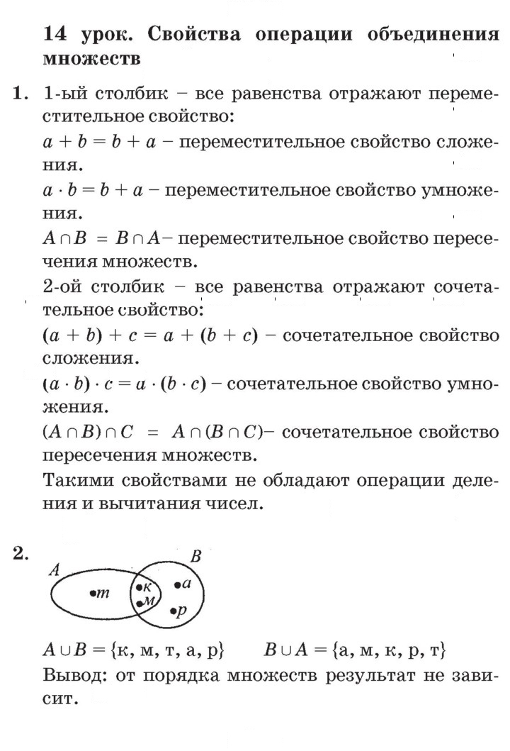 Скан решения номера Урок 14