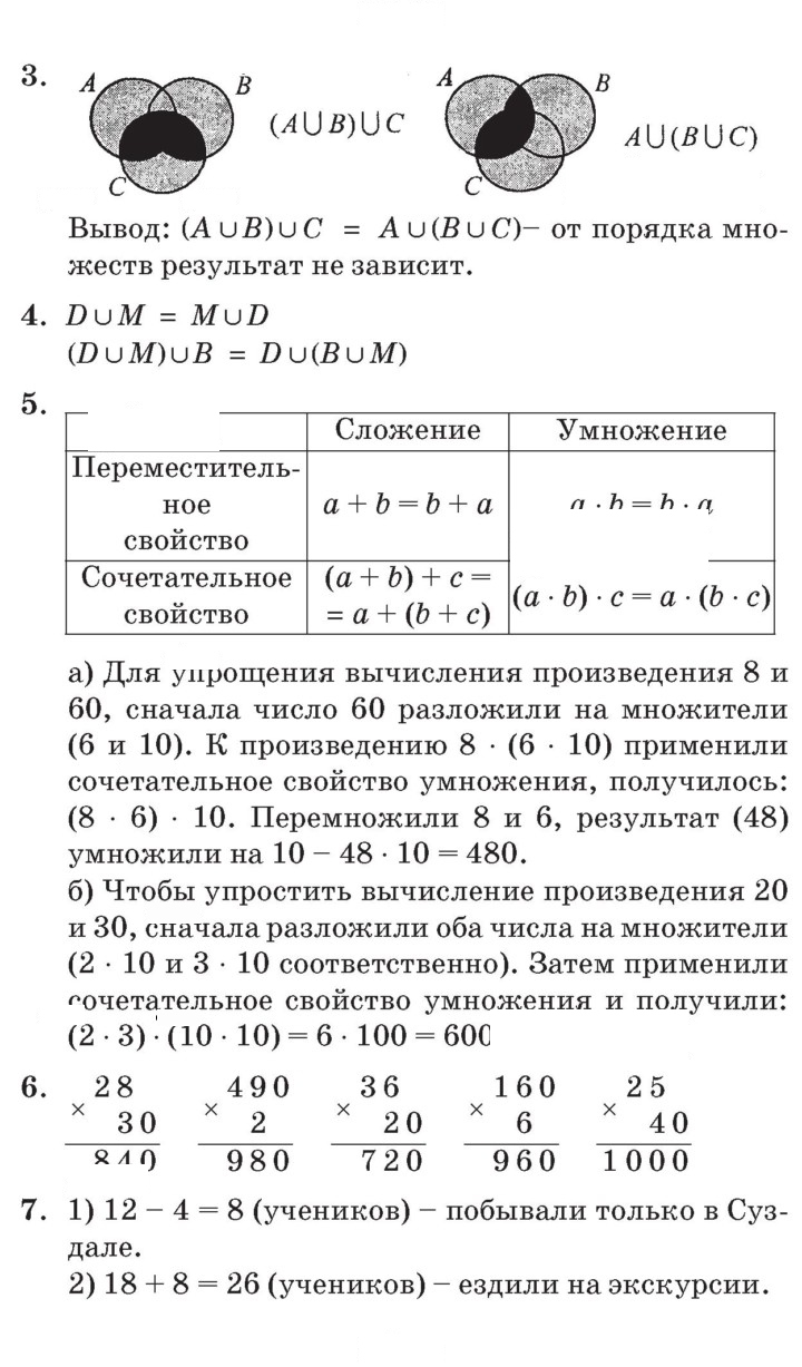 Скан решения номера Урок 14