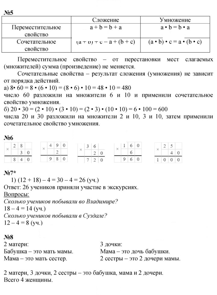 Скан решения номера Урок 14