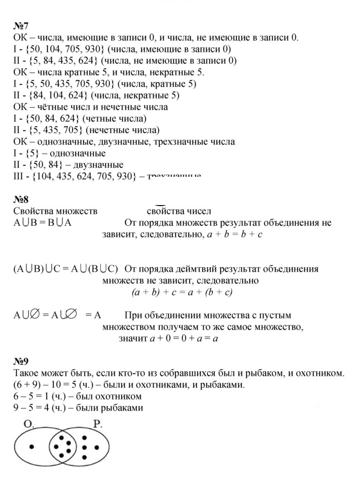 Скан решения номера Урок 15
