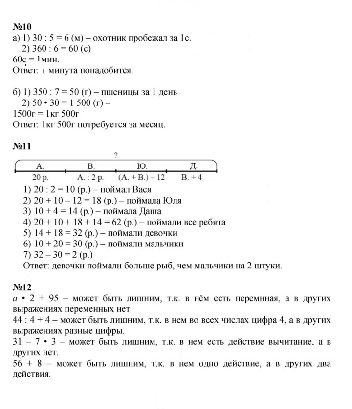 Скан решения номера Урок 15