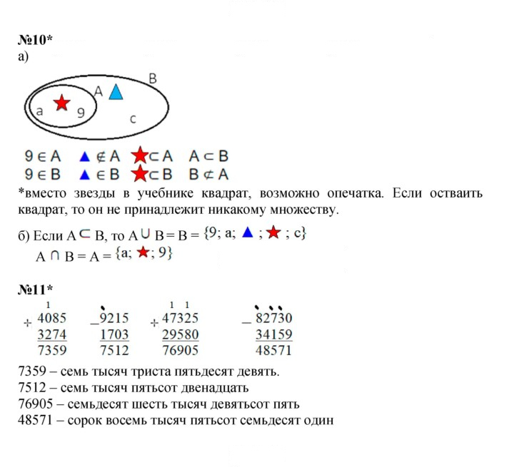 Скан решения номера Урок 15