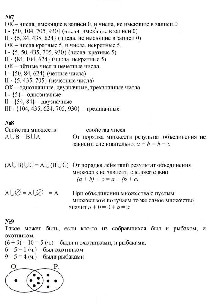 Скан решения номера Урок 15
