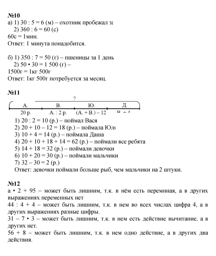 Скан решения номера Урок 15