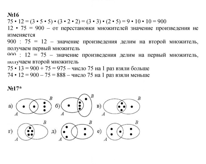 Скан решения номера Урок 15