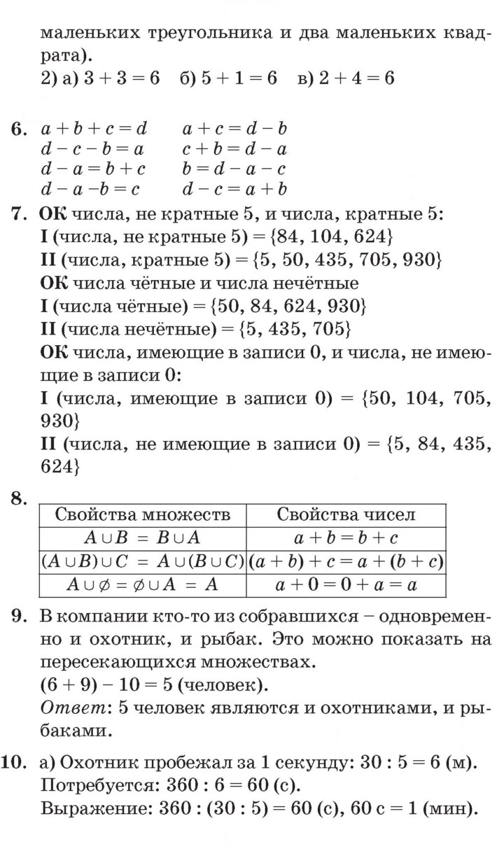 Скан решения номера Урок 15