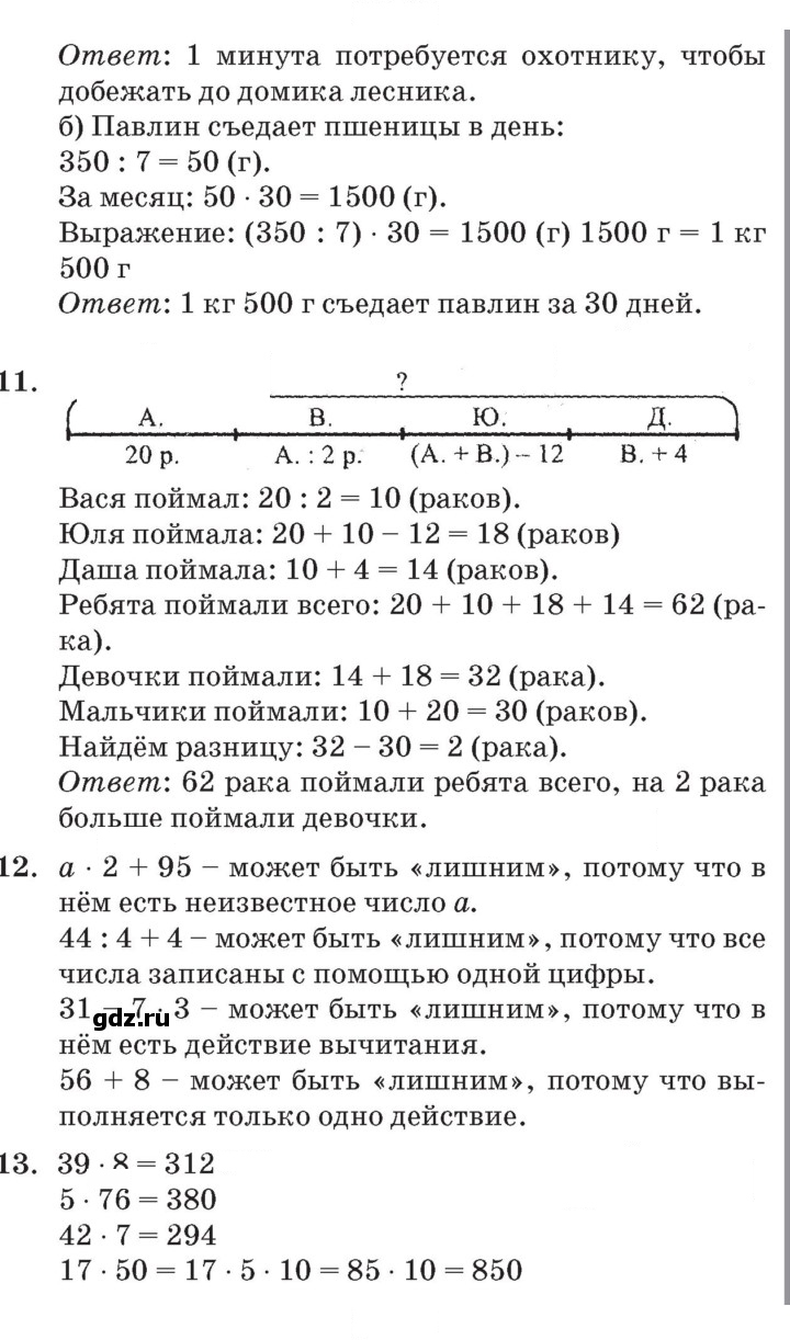 Скан решения номера Урок 15