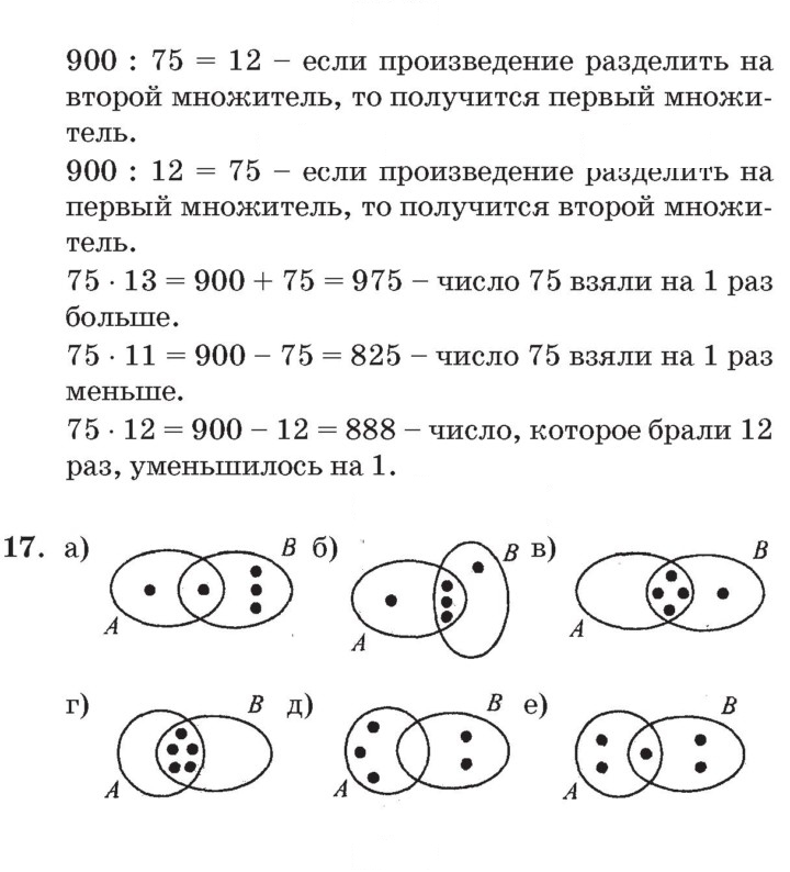 Скан решения номера Урок 15