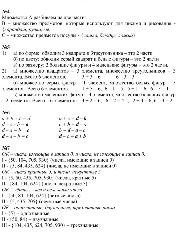 Скан решения номера Урок 15