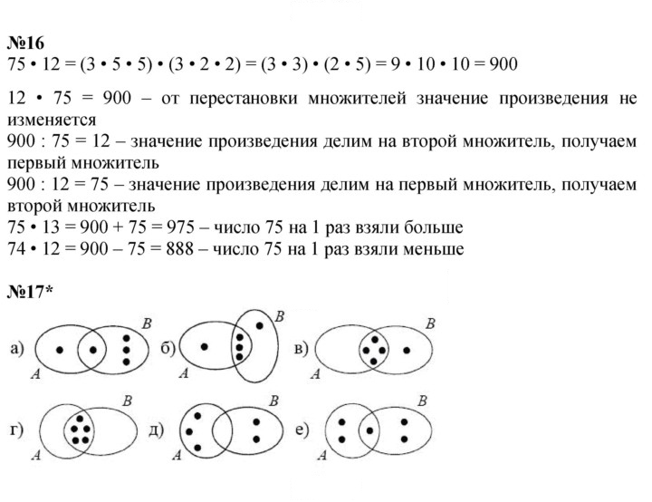 Скан решения номера Урок 15